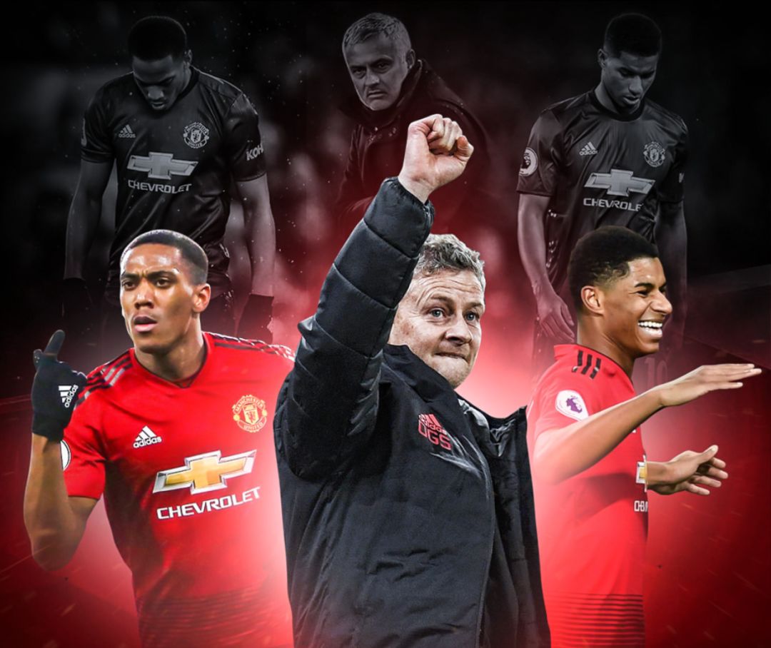 其竞争力和 其竞争力和